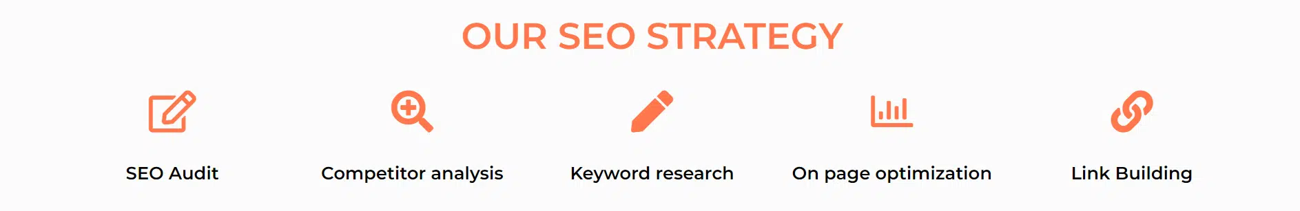 SEO Service in Lucknow