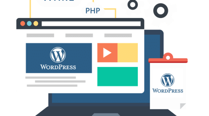 PHP WordPress Web Development Agency